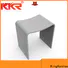 KingKonree corner shower stool plastic manufacturer for hotel